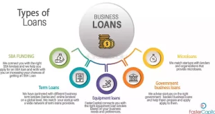 Business Loans UK short