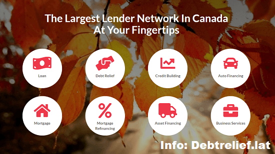 Different Types of Loans Available in Canada